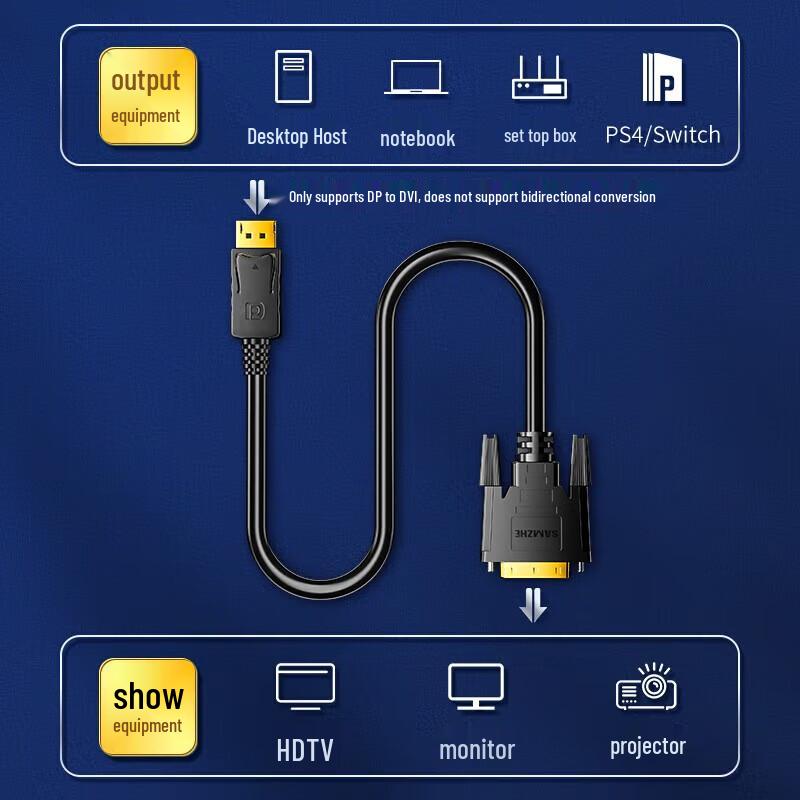 Shanze DP to DVI-D M-M Video Cable