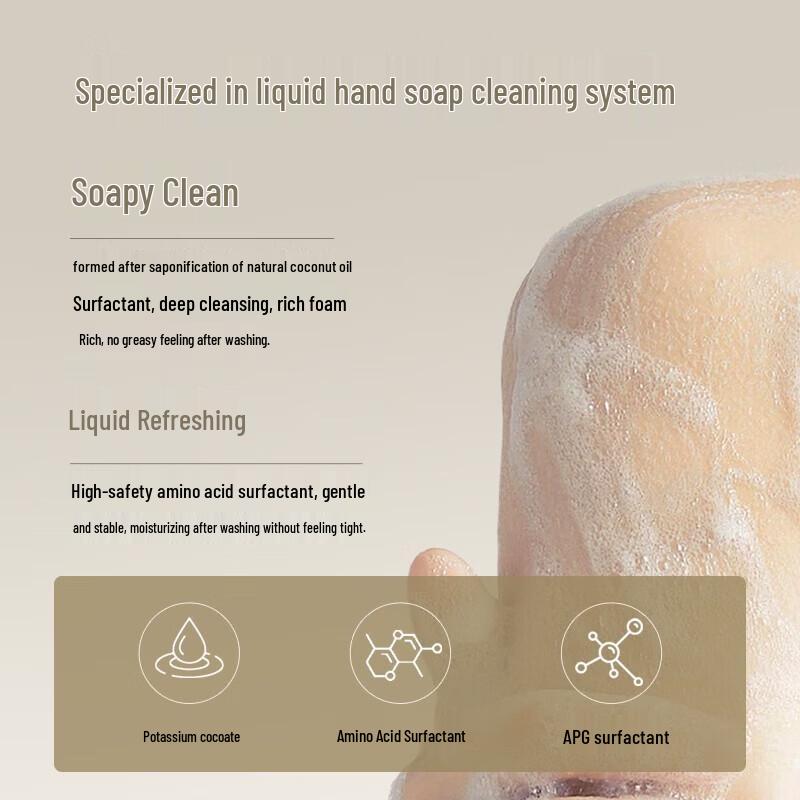 Bee Flower Luoshen Peony Antibacterial Bar Soap (6 x 125g)
