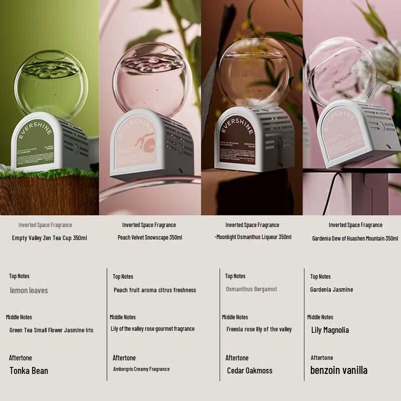 EverShine Inverted Fragrance Diffuser