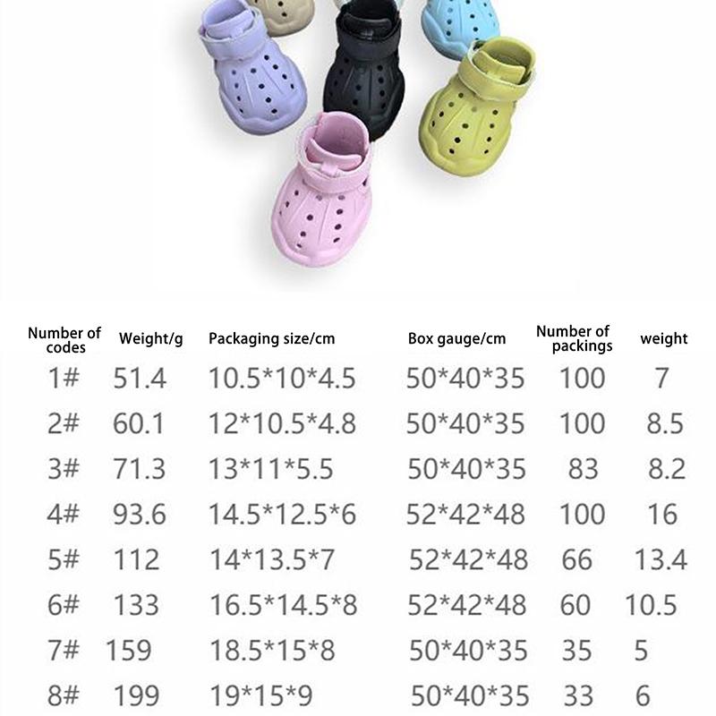 4Pcs Waterproof Dog Shoes Summer Dog Sandals Anti-slip Lightweight Pet Dog Boots Outdoor Wear-resistant Dog Sandals Pet Supplies
