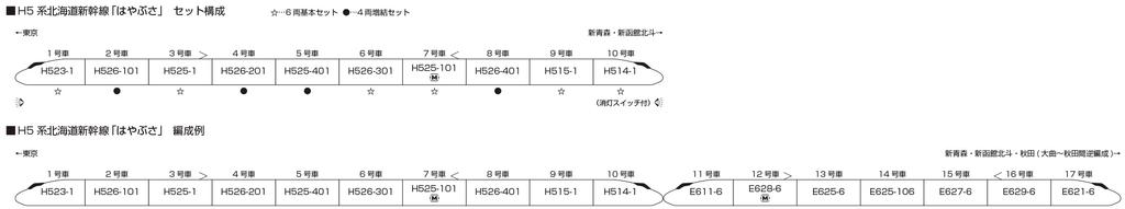 KATO N Gauge H5 Series Hokkaido Shinkansen Set Model Train "Hayabusa" 4-Car Add-On 10-1968