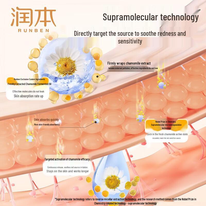 Runben Baby Chamomile Face Cream
