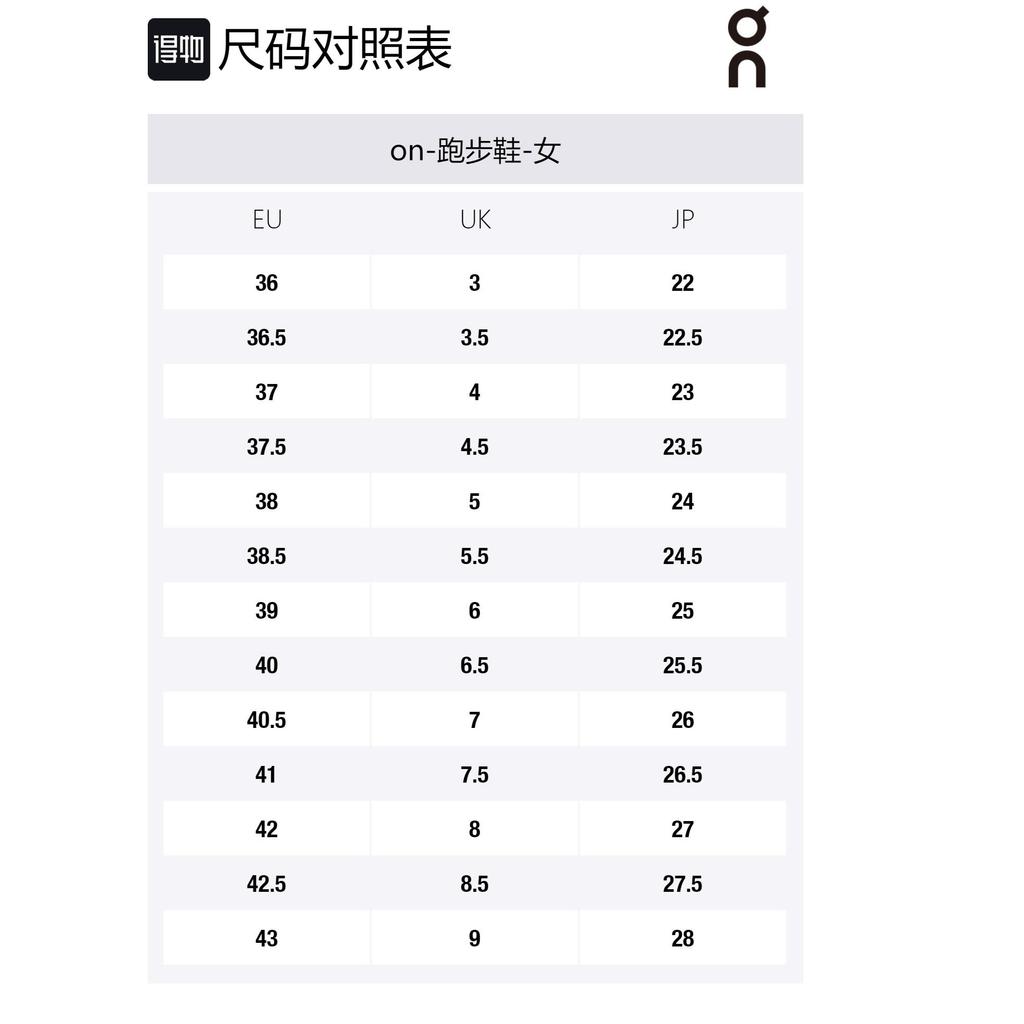 Für Damen Cloudflyer 'Schwarz Weiß' 21.99627