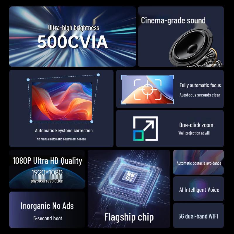 Konka H20 1080P Smart Home Projector (CN version)