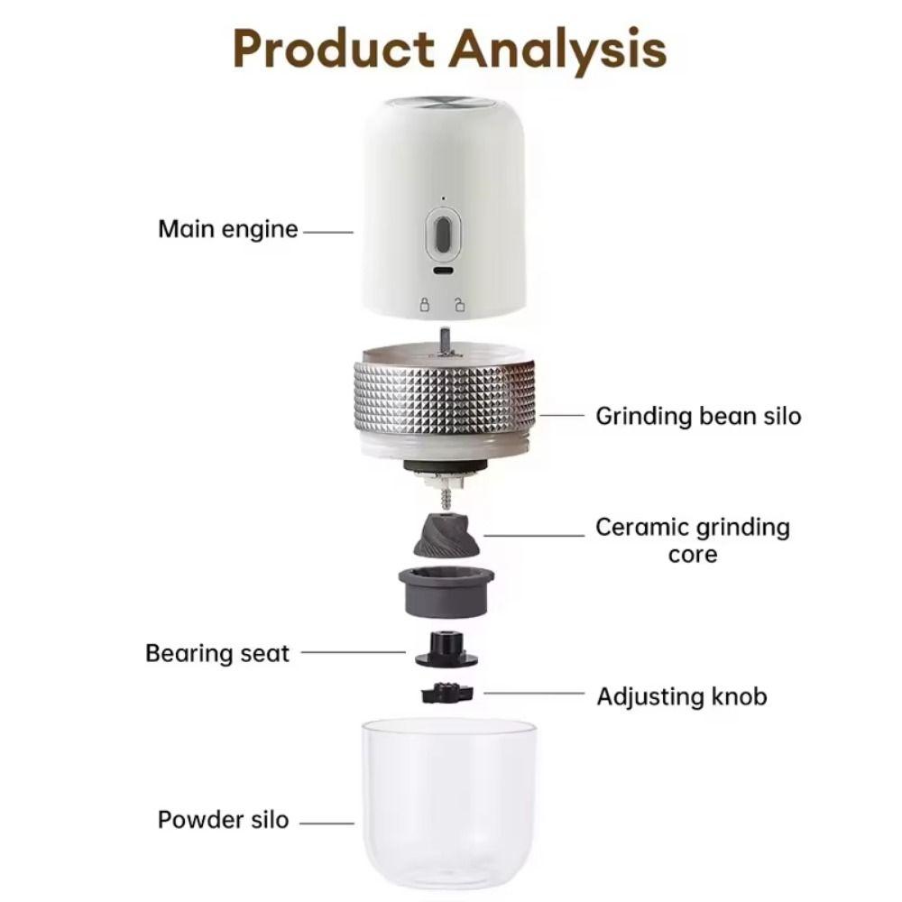 Ceramic Grinding Core Coffee Beans Mill Adjustable Settings Coffee Bean Grinding Tool  Office