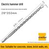 Round & Square Shank Concrete Hammer Drill Bit for Wall Drilling