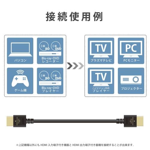 ELECOM HDMI Cable 2m Premium 4K 2K (60P) HDR Soft Cable Small Connector Specification Black DH-HDP14EY20BK