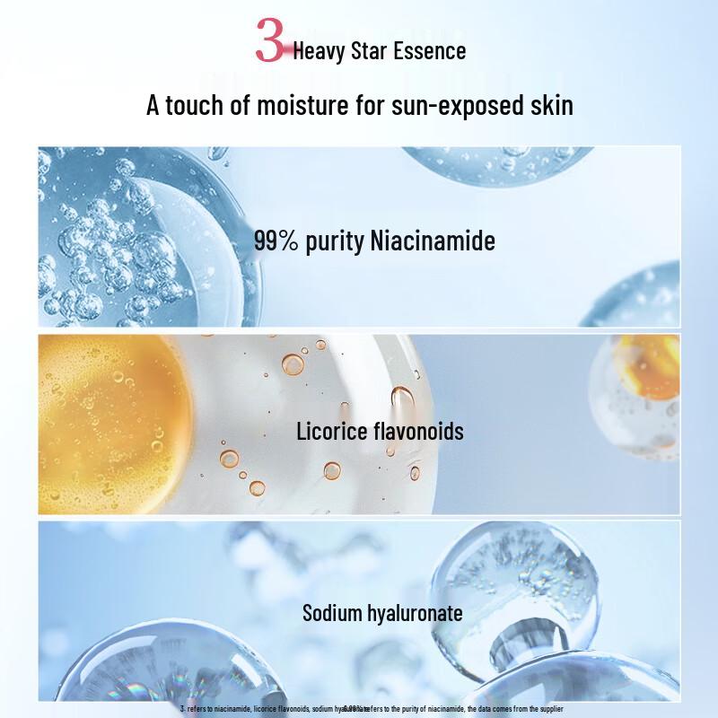 MEIFUBAO Whitening Isolation Sunscreen