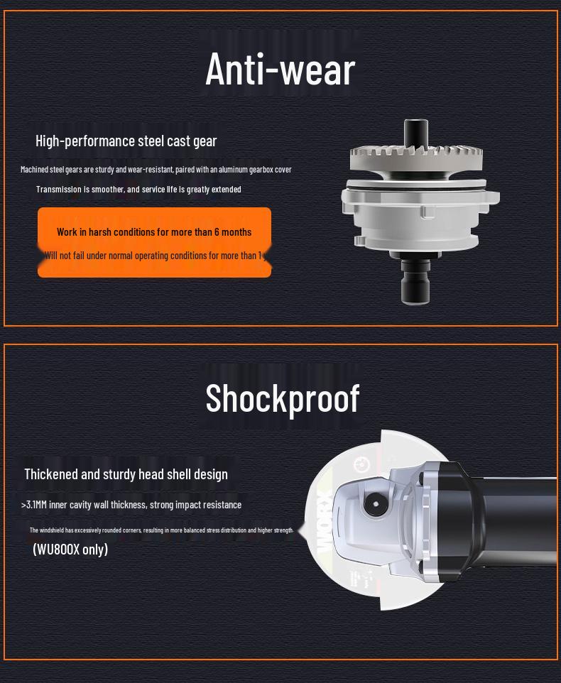 Wickes Angle Grinder Mini Polisher with Speed Control