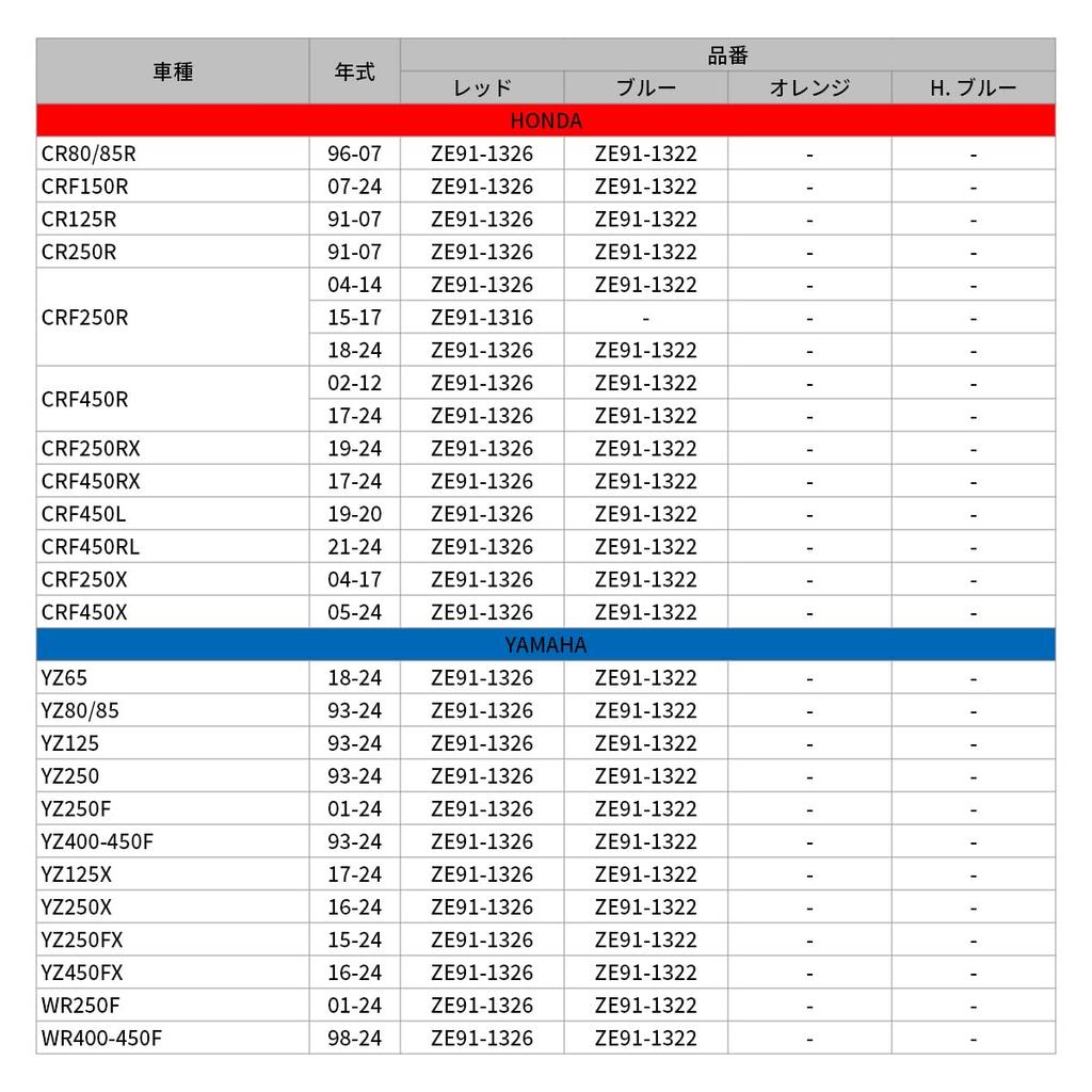 ZETA RACING Fork Top Breeder Red for 2 Pieces Dirt Freak DIRTFREAK F6970 Model SHOWA/KYB (Old Number ZE91-1326)