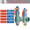 Echipamente mecanice – Valve
