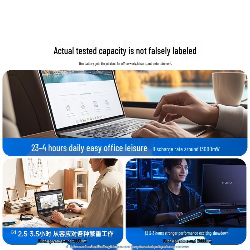 Green Giant Replacement Battery for Huawei Matebook X Series