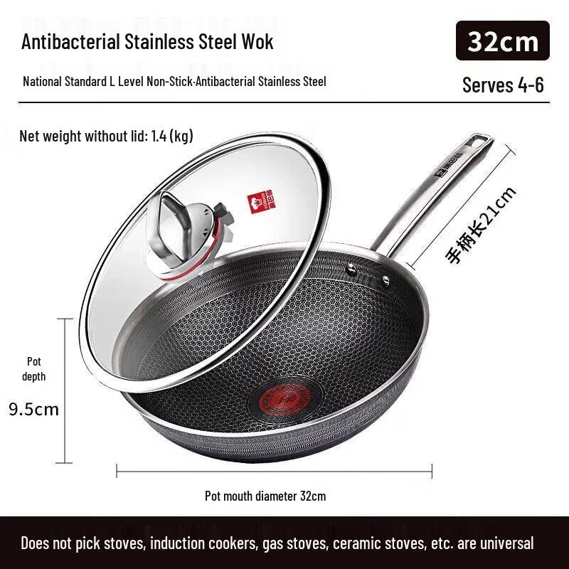 Kangbachh Red Dot Temp Control 304 Stainless Steel Honeycomb Wok