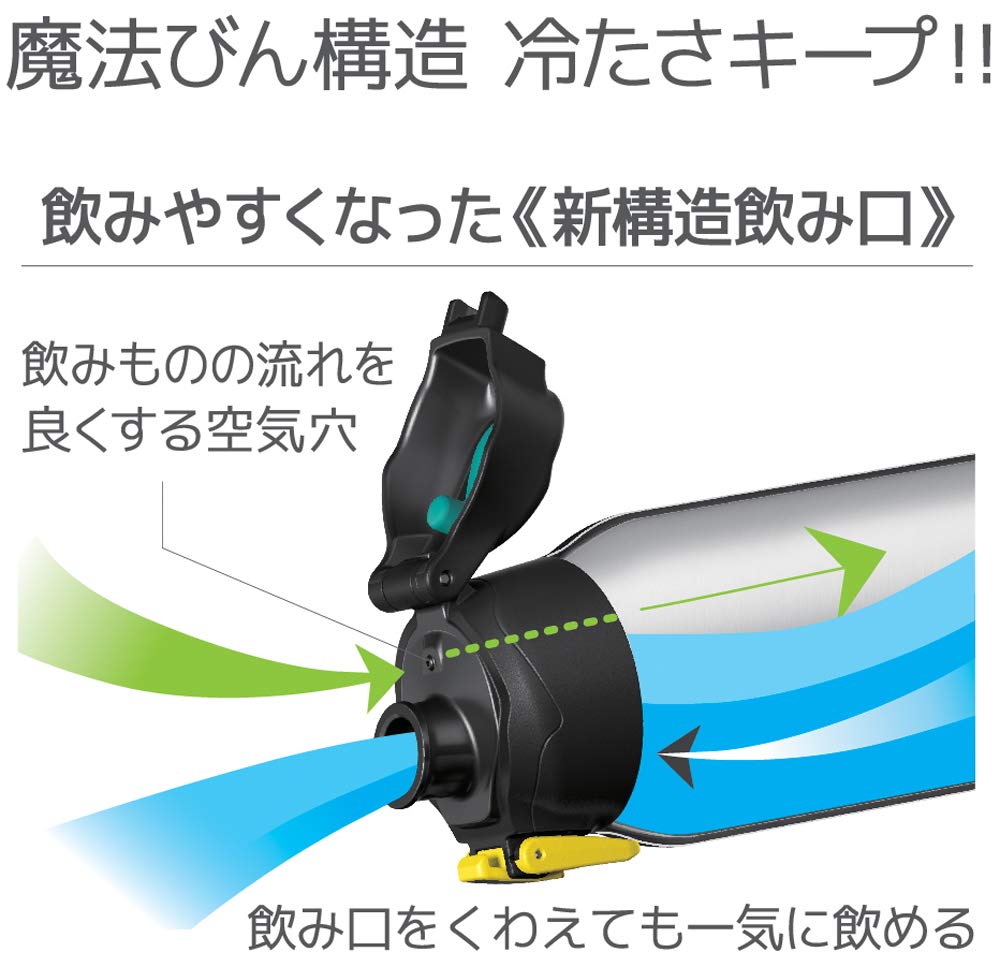 Thermos Water Bottle Vacuum Insulated Sports Bottle Black Camouflage 1.0L FHT-1000F BK-C