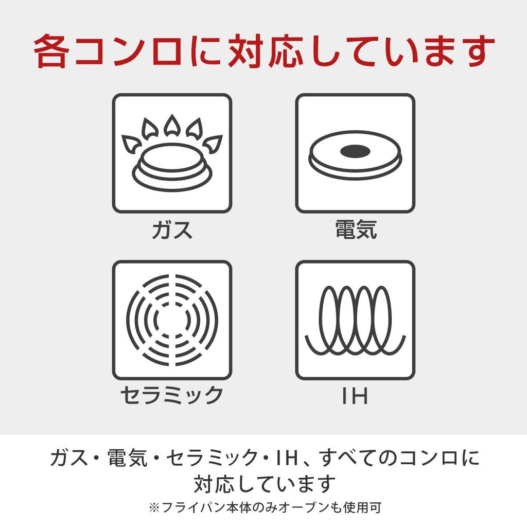 Flavorstone Diamond Edition 6-Piece Set (Red): Non-stick, Square Frying Pan, Oven-Safe