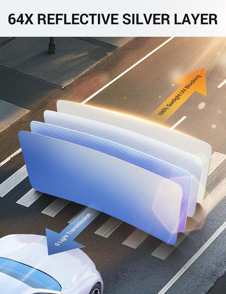 Proadsy Faltbarer Windschutzscheiben-Sonnenschutz mit Lichtblockierung und Hitze Kompatibel mit Toyota CHR 50 Zubehör Sonnenschutz, Isolierung, C-HR (10er-Serie,