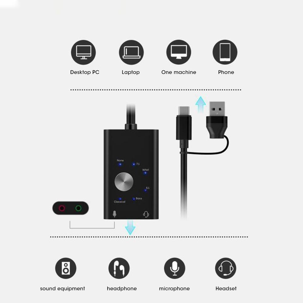 7.1/5.1 Surround Channel TypeC to Audio Sound Card USB Audio Adapter Desktop Computer