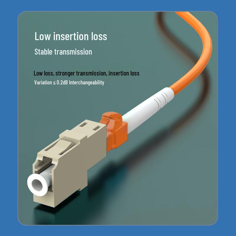 Guanghang Telecom-Grade Fiber Optic Adapters