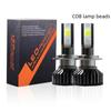 Super Bright Spotlight Car LED Headlight with F2 COB Lamp Beads for H1, H7, H4, H11 Bulbs.
