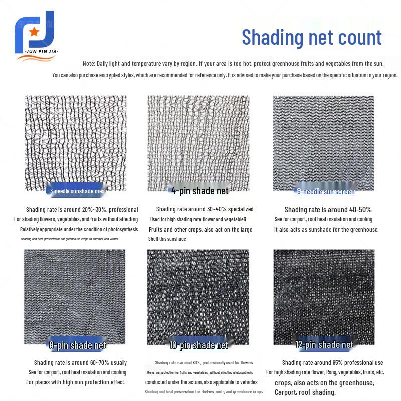 Black Outdoor Greenhouse Shade Net