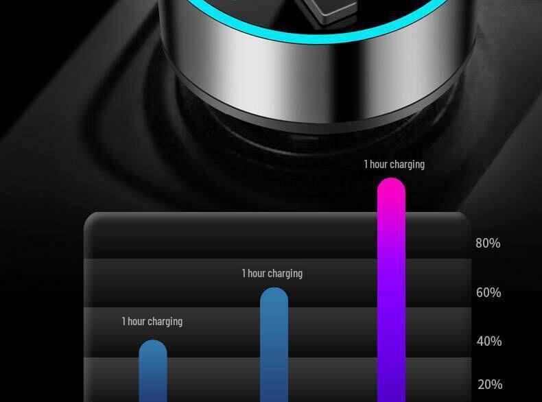 Geely Car Bluetooth Receiver: High-Quality MP3 Player & Fast-Charging Cigarette Lighter Charger