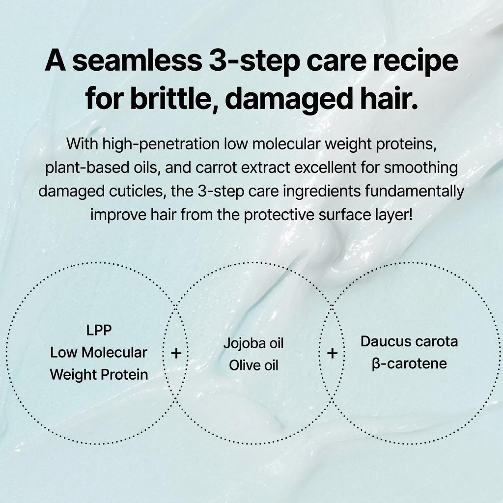 [Lador] Korean Salon Secret Hydro LPP Treatment (530ml) - [K-BEAUTY] Silicone-Free Glass Hair Mask conditioner