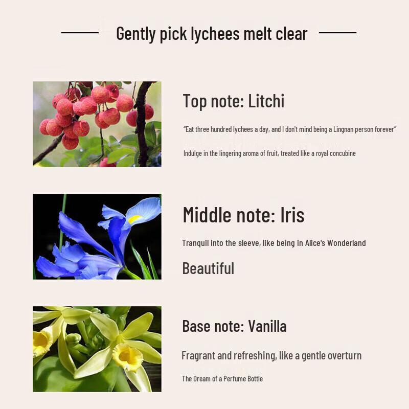 Oriental Jewel Litchi Fruit Fragrance Shower Oil