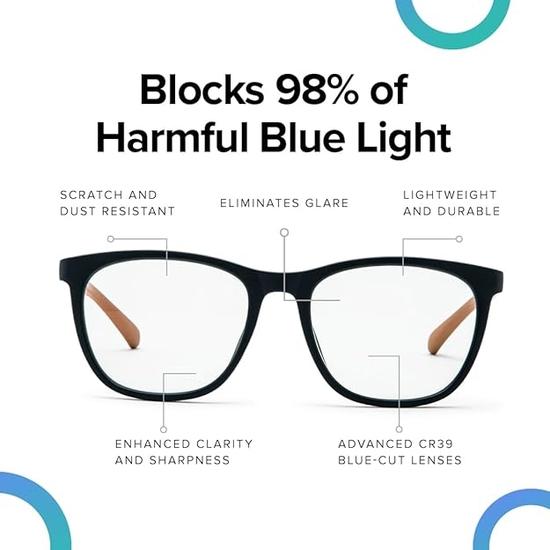 Intellilens | Zero Power Blue Cut Computer Glasses,Blocks Harmful Rays | UV Protection Specs | For Men & Women | Green | Round | Medium