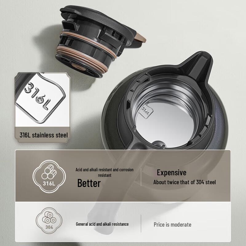 Supor 316L Stainless Steel Insulated Tea Pot