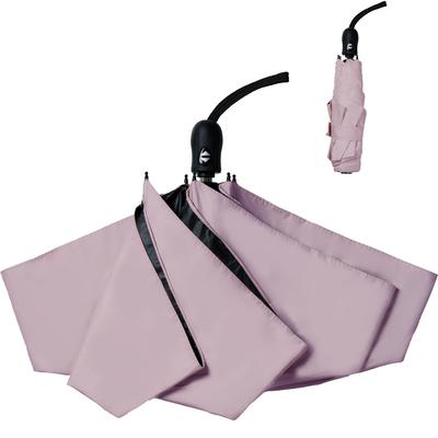 Folding UV Cut 100 Shading and UV Cut Rate Certified by a Third Party Organization X Automatic Opening and Closing for Safety X For Both Sunny and