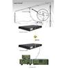 DB1000-RX Shortwave Fiber Optic Transceiver