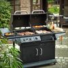 Grătar și frigărui – Grill-uri și grătare