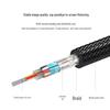 UGREEN DP107 DisplayPort 1.2 Braided Cable