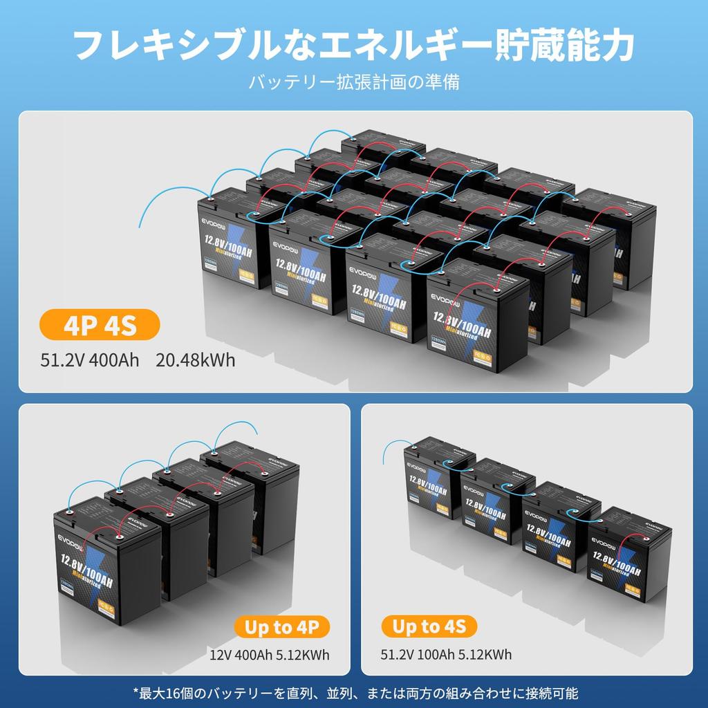 1280Wh Lithium-Eisenphosphat 1280W Ausgang 100Ah Lang 100A BCI Gruppengröße Kompakt und Ideal für Stromausfall Tragbare Stromversorgung Leki Air Enthält Japanisch