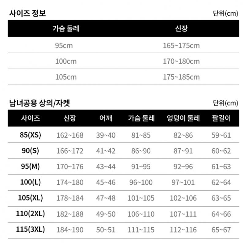 Eider For Jang Won Young Cordura Modular Anorak Jacket Duu22142r9