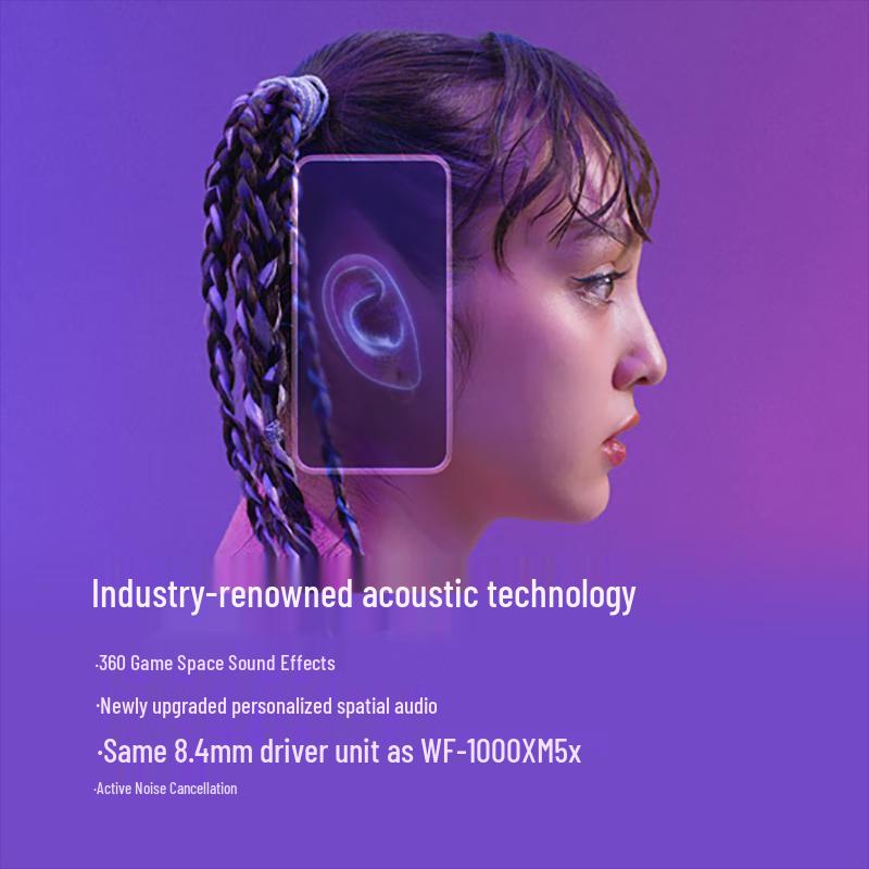 Sony INZONE Buds WF-G700N True Wireless Gaming Earbuds