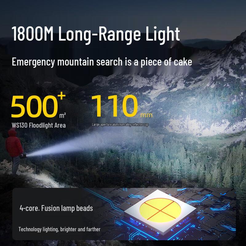 WARSUN WS95 Rechargeable Solar LED Searchlight