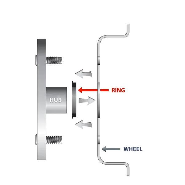 4pcs Car Aluminum Alloy Wheel Hub Centric Rings center Bore 60.1-56.1/66.6-57.1/66.1-64.1/67.1-57.1/73.1-57.1/73.1-60.1