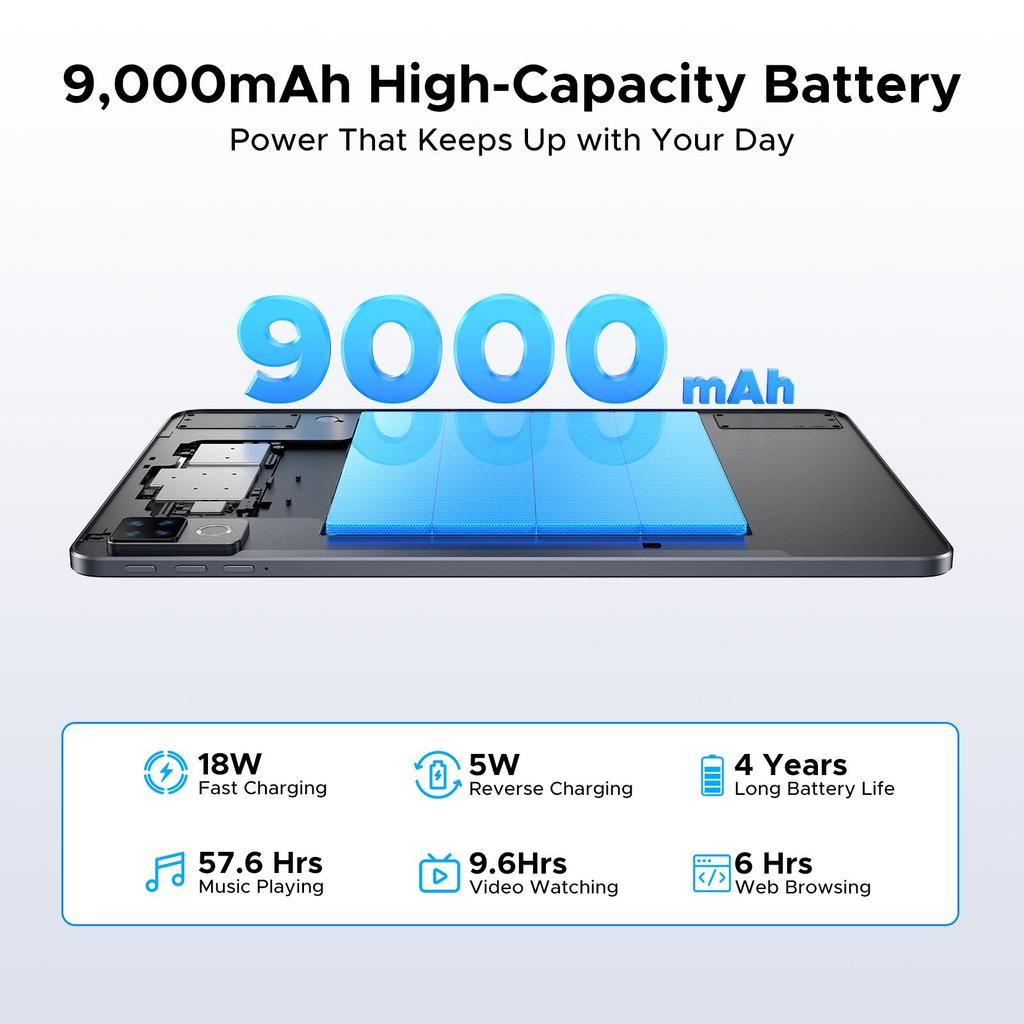 DOOGEE U12 Android 16 Tablet, 12 Inch, 90Hz, 24GB+128GB (2TB), Gemini AI Octa-Core, 9000mAh/18W, Widevine L1, 2.4G/5G WiFi, Face ID
