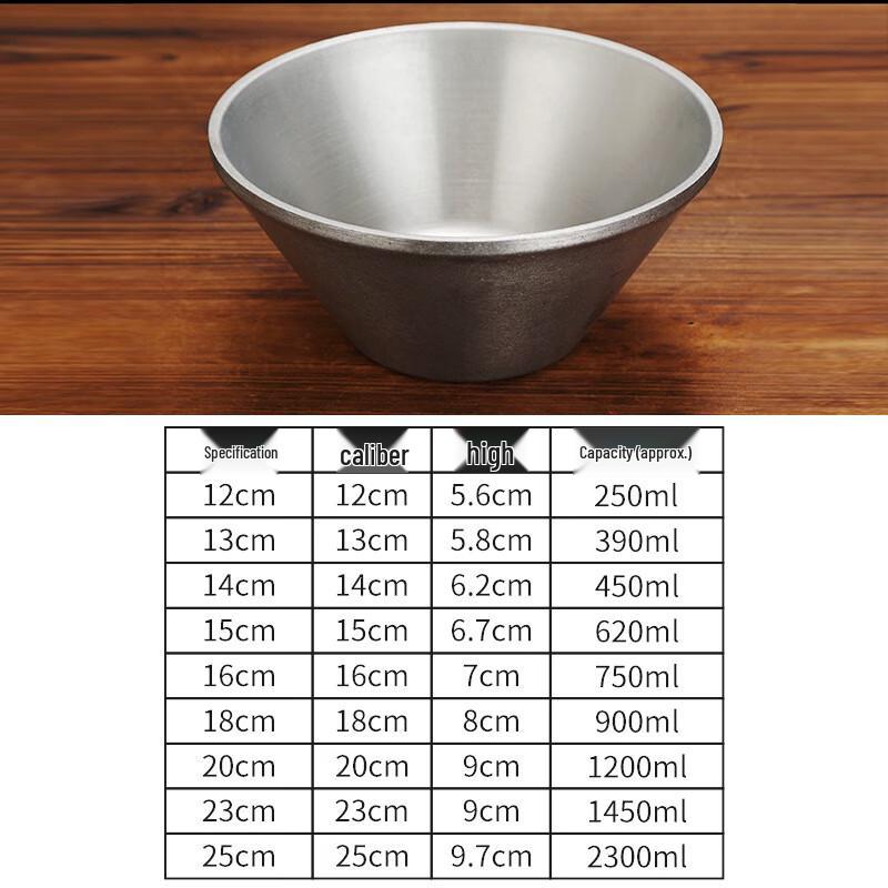 Wutuo Retro Stainless Steel Serving Bowl