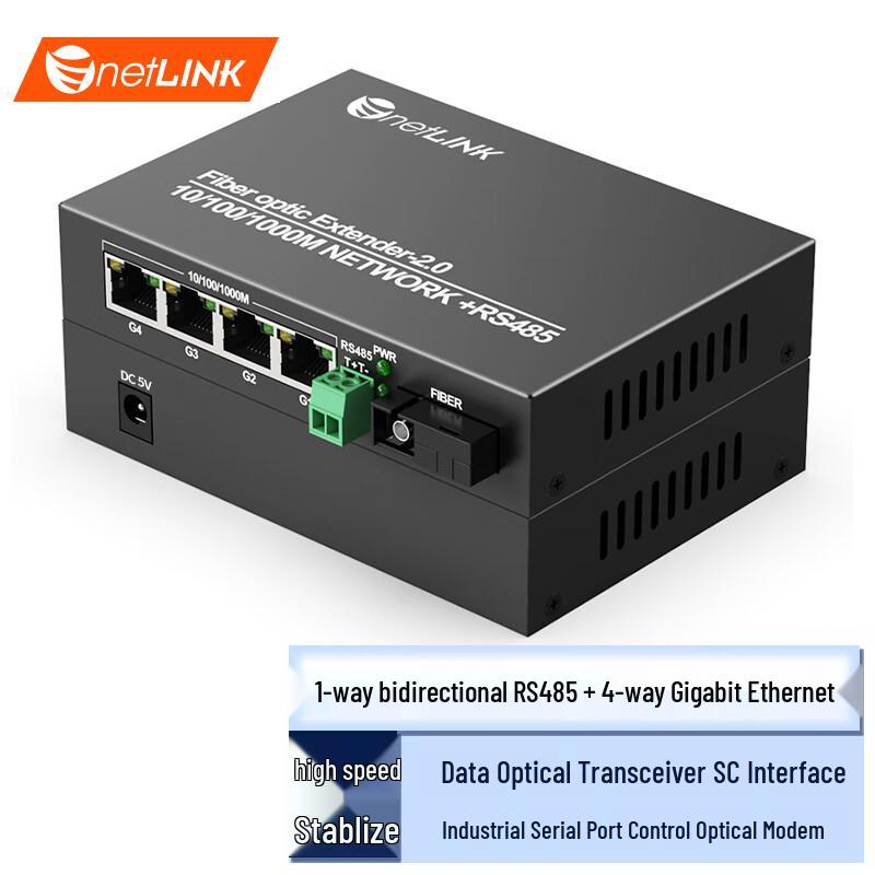 netLINK Industrial Serial Data Fiber Optic Transceiver