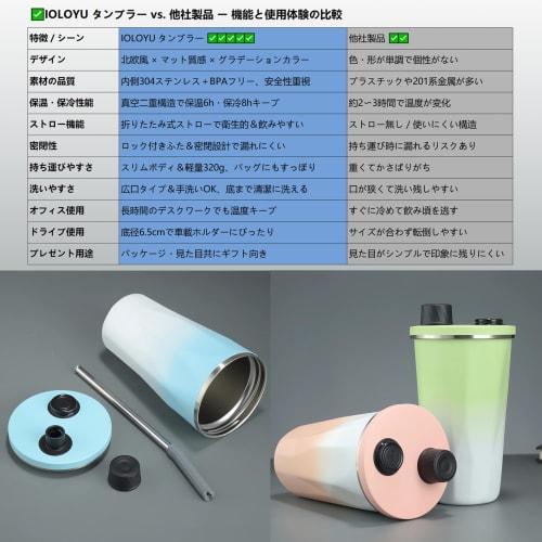 IOLOYU Tumbler with Straw and Lid, Spill-Proof, Car-Ready Insulated Mug, 600ml, Coffee Mug with Lid, Large Capacity, Straw, Stainless Steel Insulated