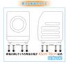 DEWEL Washing Machine Refrigerator Height Height Weight Round Steel Tube Includes and Japanese Instruction Manual Stand, Stand, Adjustable,