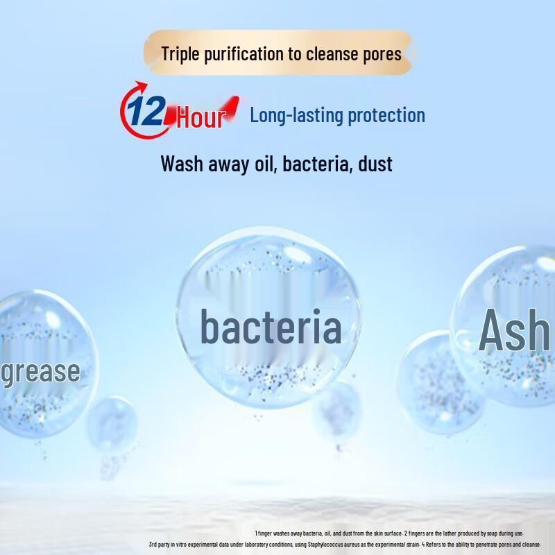 Safeguard Vitamin E Care Soap Bar