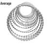 Galvanized Razor Wire Security Fence