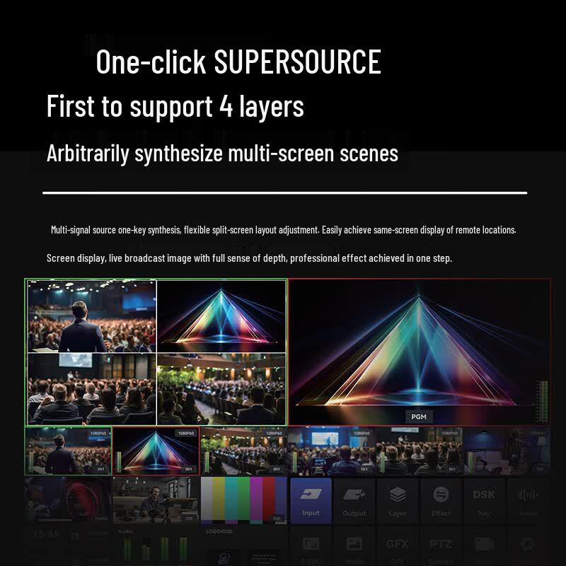 Runpu 6-Channel HD Live Broadcast Switcher & Encoder (CN version)