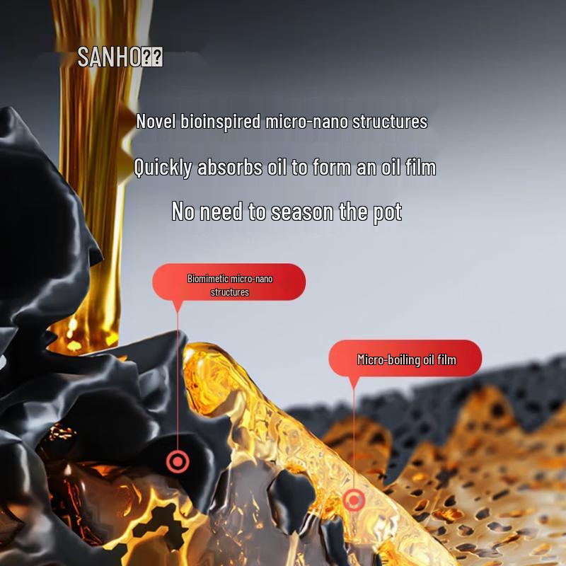 Sanhe Pure Titanium Non-Stick Pot
