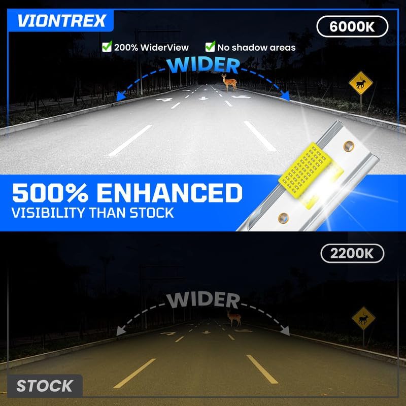 Fit For 2005- Ford F250 F350 F450 Super Duty Driving Light Bulbs Combo, 500% Enhanced Visibility With 12000RPM Turbo Fan, Direct Tallation, 6-Pack