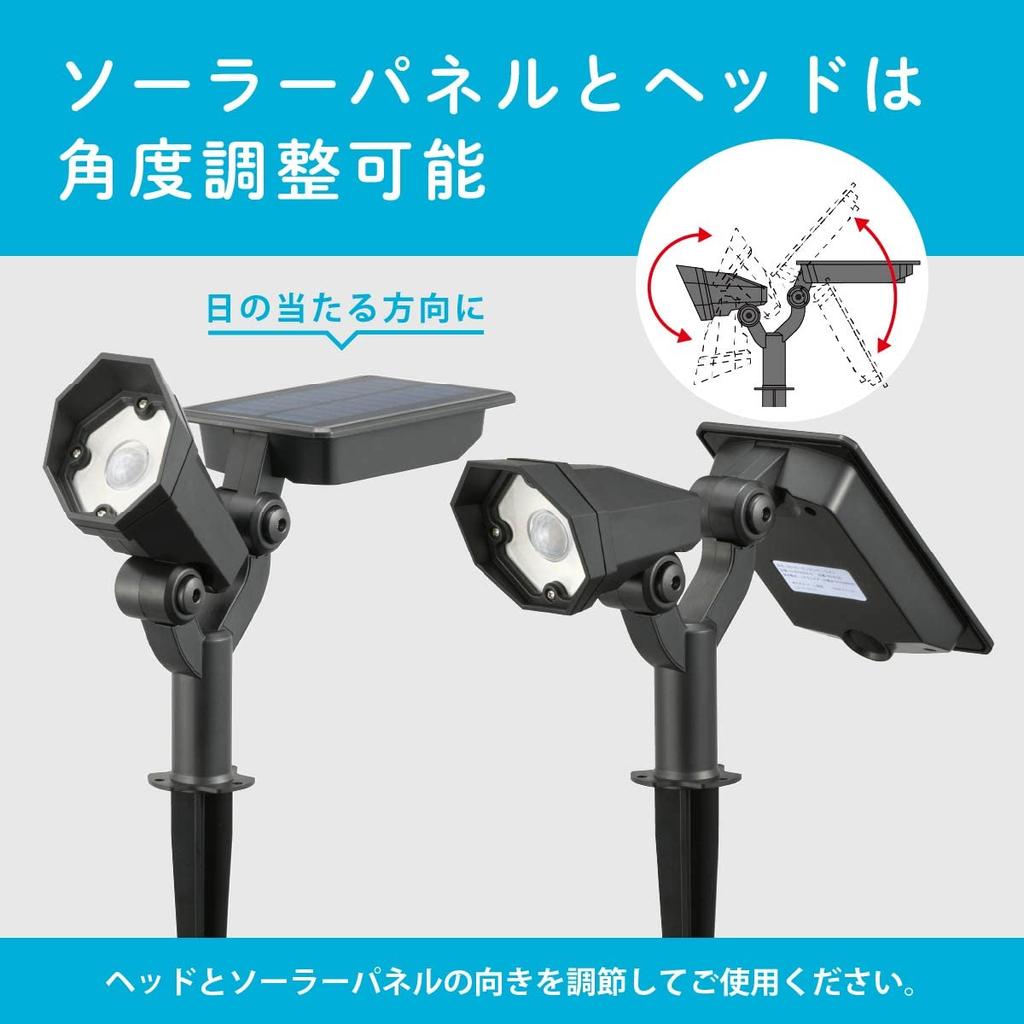 Ohm Electric Solar Garden Light Sensor Light LED Sensor 250 Lumens Daylight White Embedded In the Ground Type Automatic Lighting Exterior Light Garden