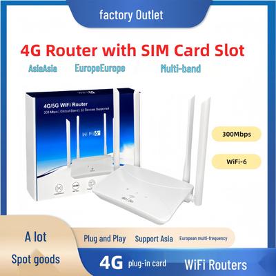 4G LTE Wireless WiFi Home & Office Router with SIM Card Slot
